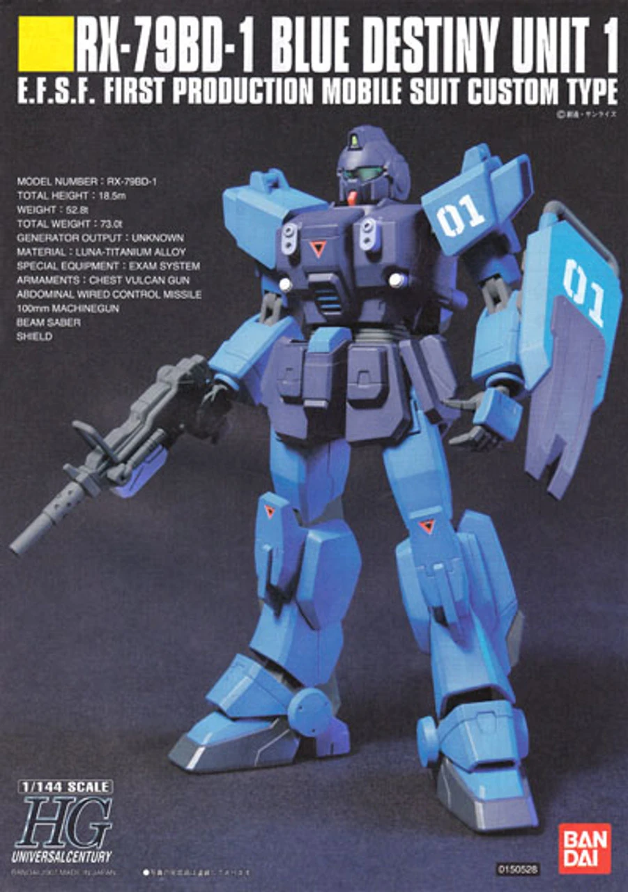 Bandai HGUC 080 Gundam RX-79BD-1 BLUE DESTINY 1/144 Scale Kit 5 Bandai HGUC 080 Gundam RX-79BD-1 BLUE DESTINY 1/144 Scale Kit - Image 3