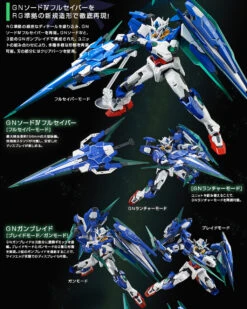 Bandai RG 1/144 Double OO QAN[T] Full Saber Plastic Model ( JUL 2017 ) -Model Saga Shop 20170213 qant 05 77541.1495856134