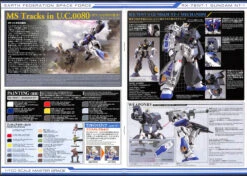 Bandai MG Gundam 0080 RX-78 Gundam NT-1 Ver.2.0 1/100 Scale Kit -Model Saga Shop 20190704134855 001008 40350.1562216126