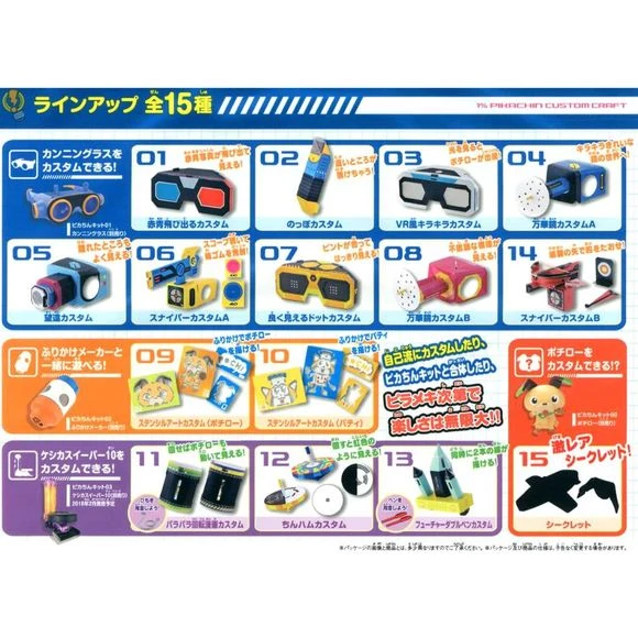 Bandai Pikachin Kit: Custom Craft 01 Kit 4 Bandai Pikachin Kit: Custom Craft 01 Kit - Image 2