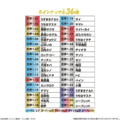 Bandai Candy Niformation NARUTO Deformed Metallic Sticker Collection 20pcs Box -Model Saga Shop 4549660958246 145cfb115ff603dd9b89b43c96305f29 96317.1687318741