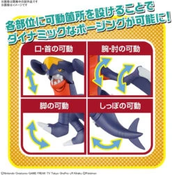 Bandai Pokemon Plamo Garchomp Plastic Model -Model Saga Shop 4573102619181 4494d68dd3815a7bc15b0b907a579a80 10753.1628141684